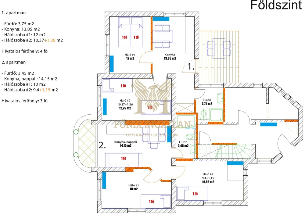 Ízlésesen felújított vendégház Fonyód szívében