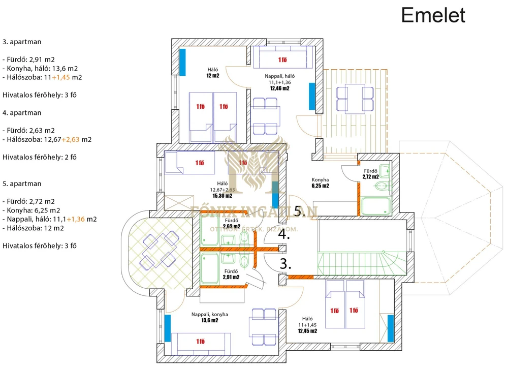 Ízlésesen felújított vendégház Fonyód szívében