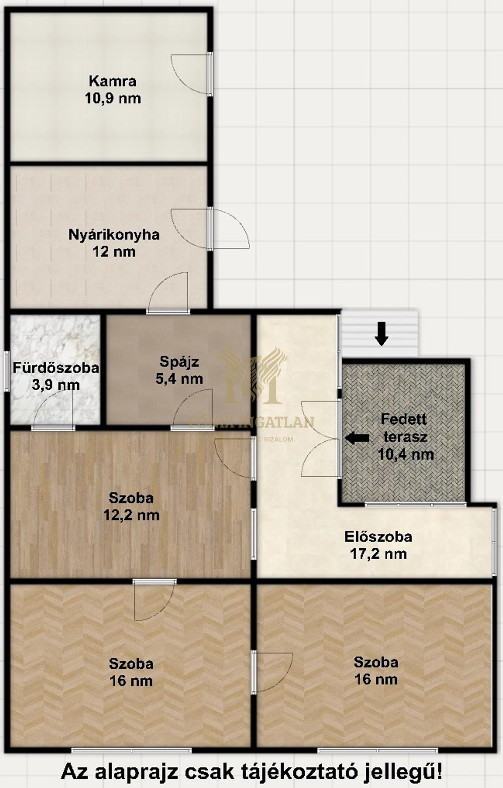 RITKA LEHETŐSÉG KUNSZENTMIKLÓSON – SAROKTELKI CSALÁDI HÁZ KÉT UTCÁRÓL!
